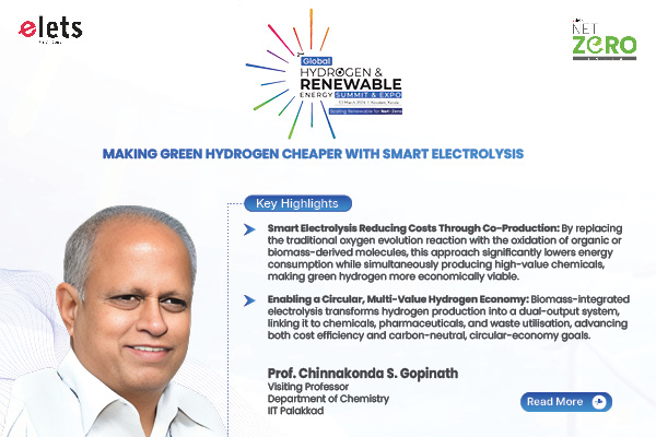 Making Green Hydrogen Cheaper with Smart Electrolysis