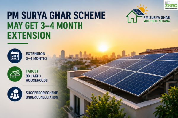 PM Surya Ghar Scheme May Get 3–4 Month Extension as Successor Plan Takes Shape